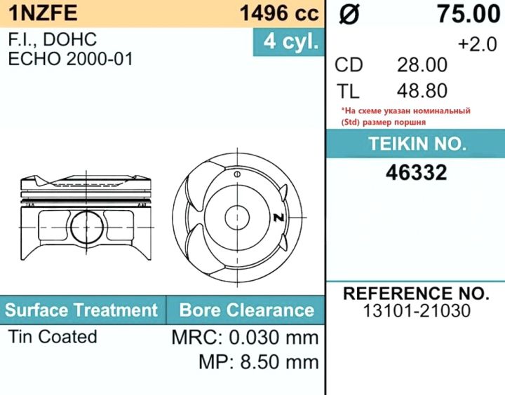 Поршни (4шт) 46332-STD TEIKIN